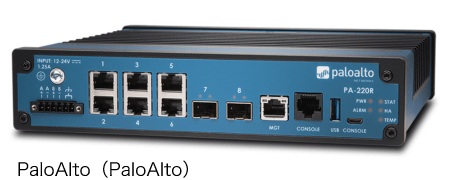 PaloAlto製品